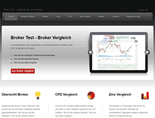 Tablet Screenshot of broker-test.net